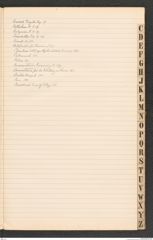 k.k. naturhistorisches Hofmuseum, Index Intendanzakten 1900, Seite 9